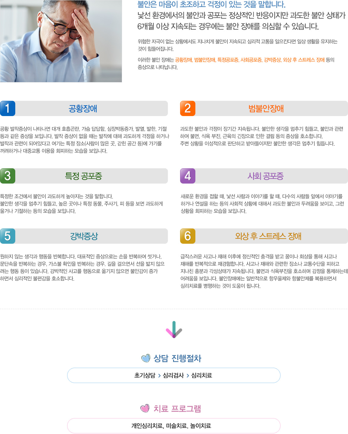 공황장애/불안증상