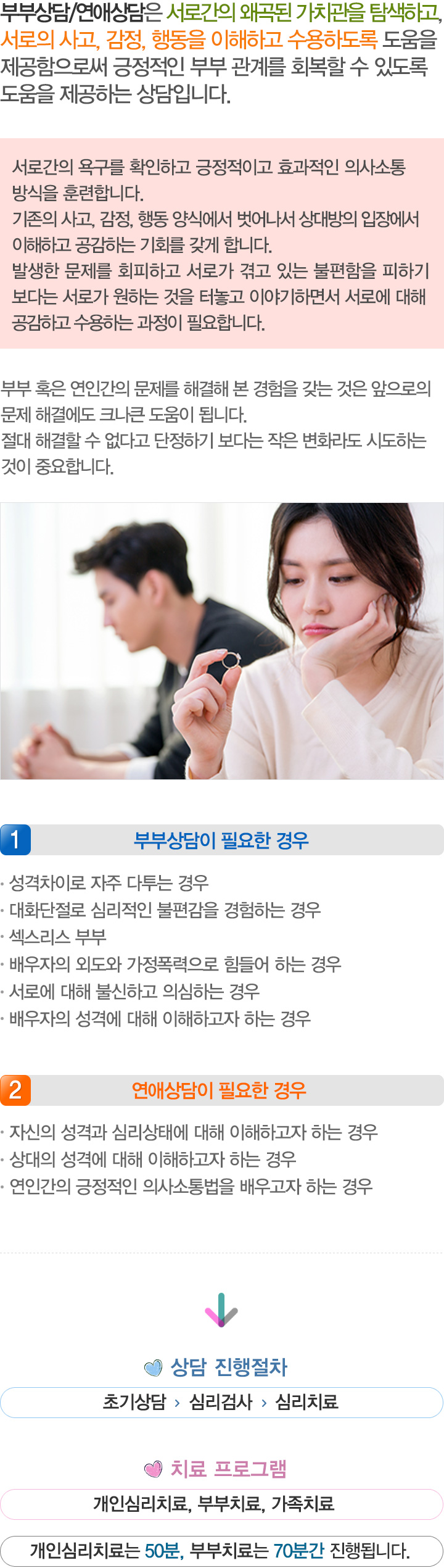 부부상담/연애상담