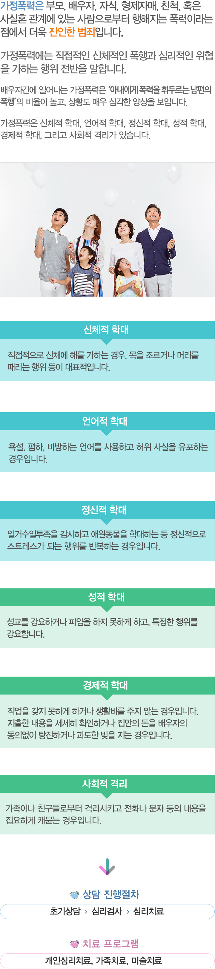 가정폭력 상담